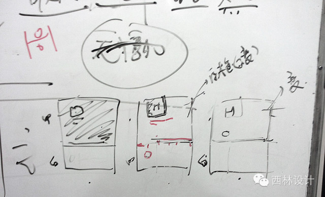 包裝的設(shè)計